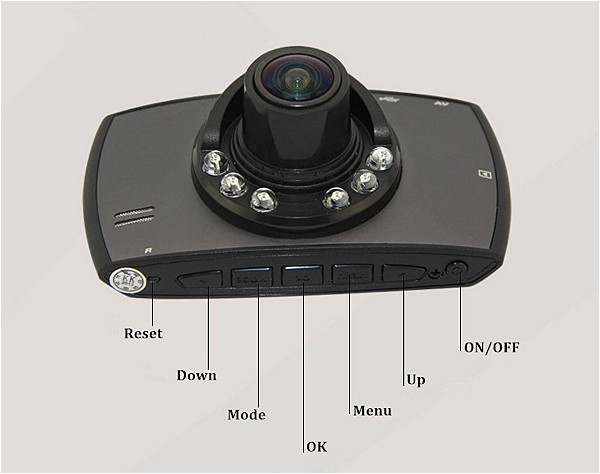 Car Dash Cam (NE01096)